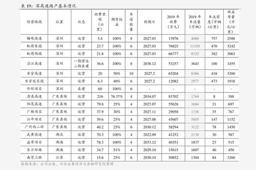 木质门价格 30个今日最新价格表